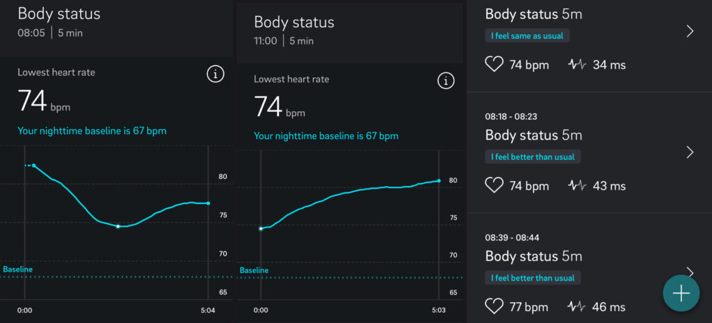 Oura ring progression and trends