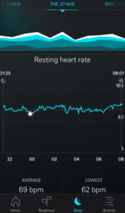 Oura ring hammock curve heart rate
