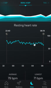 Oura ring high heart rate cooked meal