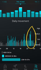 daily movement oura ring