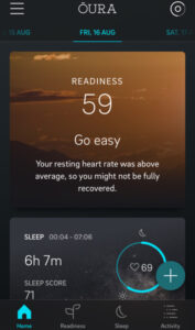 go easy readiness oura ring movement