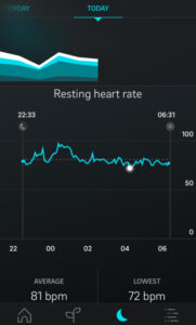 high resting heart rate oura ring