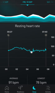 oura ring downward curve heart rate